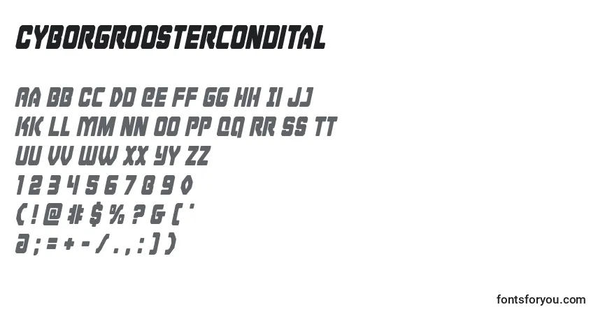 Cyborgroostercondital-fontti – aakkoset, numerot, erikoismerkit