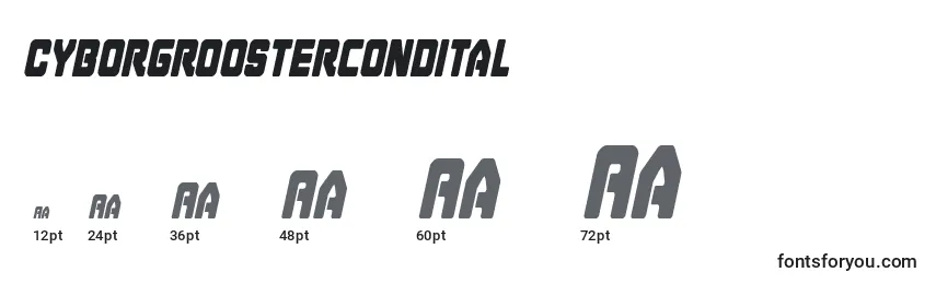 Cyborgroostercondital Font Sizes