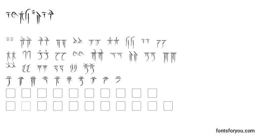 Iokharic-fontti – aakkoset, numerot, erikoismerkit