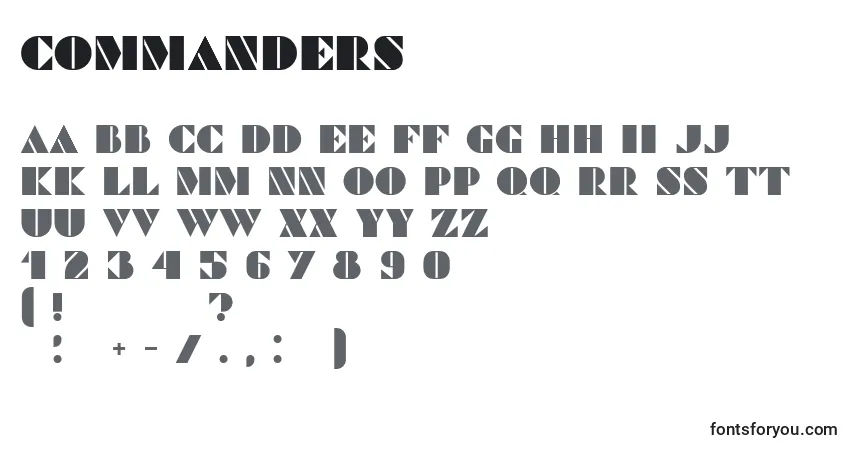 Commanders Font – alphabet, numbers, special characters