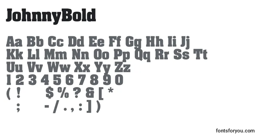 Schriftart JohnnyBold – Alphabet, Zahlen, spezielle Symbole