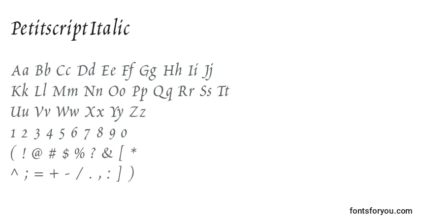 Czcionka PetitscriptItalic – alfabet, cyfry, specjalne znaki