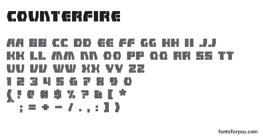 Шрифт Counterfire – алфавит, цифры, специальные символы