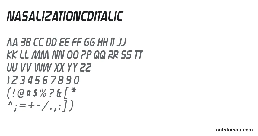 NasalizationcdItalic Font – alphabet, numbers, special characters