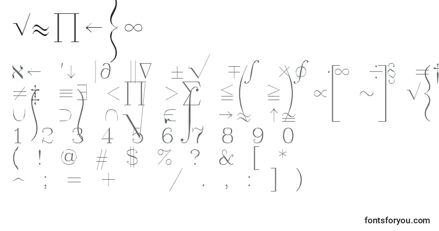 Czcionka Symath – alfabet, cyfry, specjalne znaki