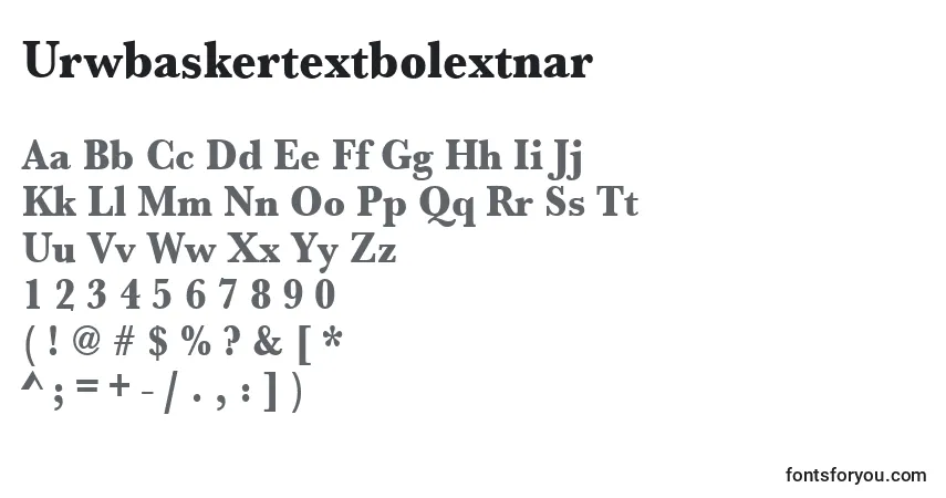 Czcionka Urwbaskertextbolextnar – alfabet, cyfry, specjalne znaki