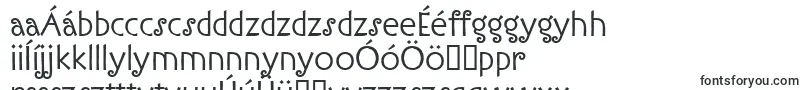 IronworkitcTt-fontti – unkarilaiset fontit