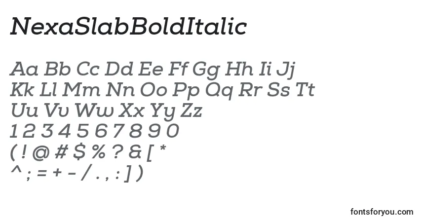 A fonte NexaSlabBoldItalic – alfabeto, números, caracteres especiais