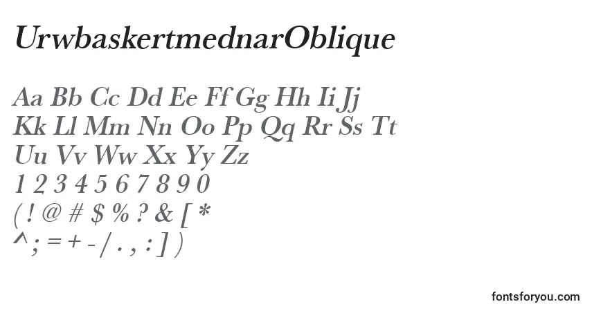 Czcionka UrwbaskertmednarOblique – alfabet, cyfry, specjalne znaki