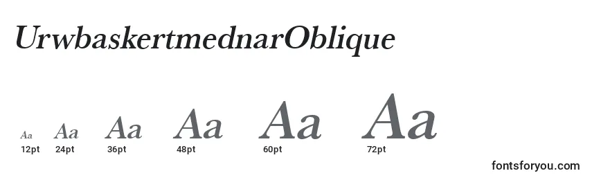 Размеры шрифта UrwbaskertmednarOblique