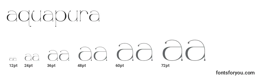 Размеры шрифта Aquapura
