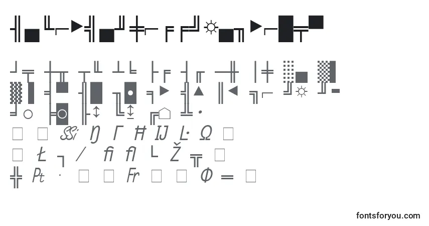 Schriftart MicroPiThreeSsiNormal – Alphabet, Zahlen, spezielle Symbole