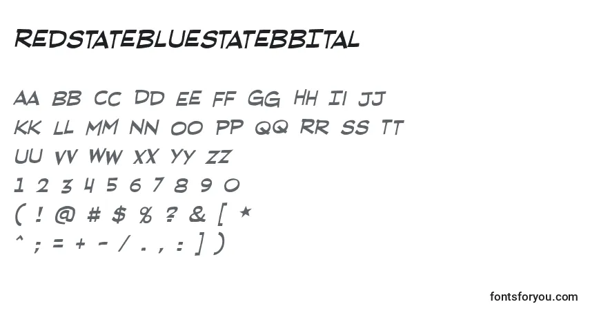 Czcionka RedstatebluestatebbItal – alfabet, cyfry, specjalne znaki