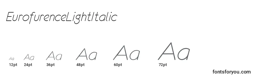 EurofurenceLightItalic Font Sizes