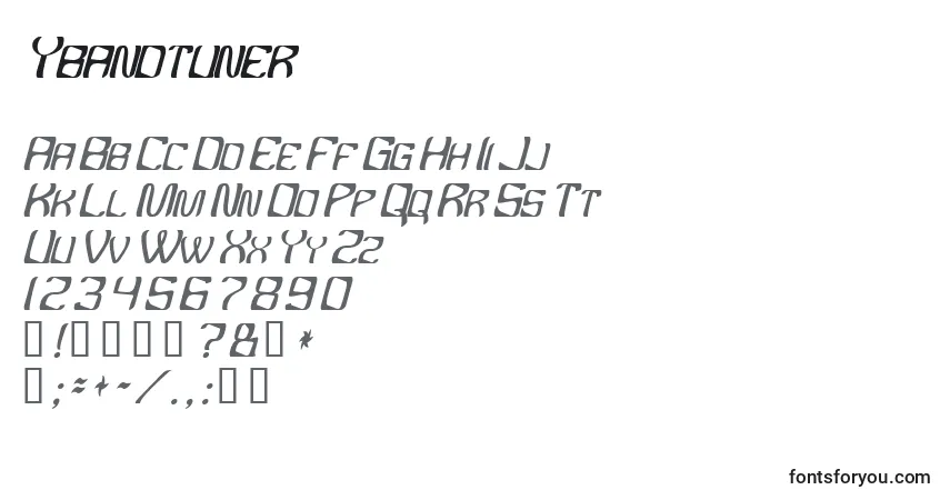 A fonte Ybandtuner – alfabeto, números, caracteres especiais