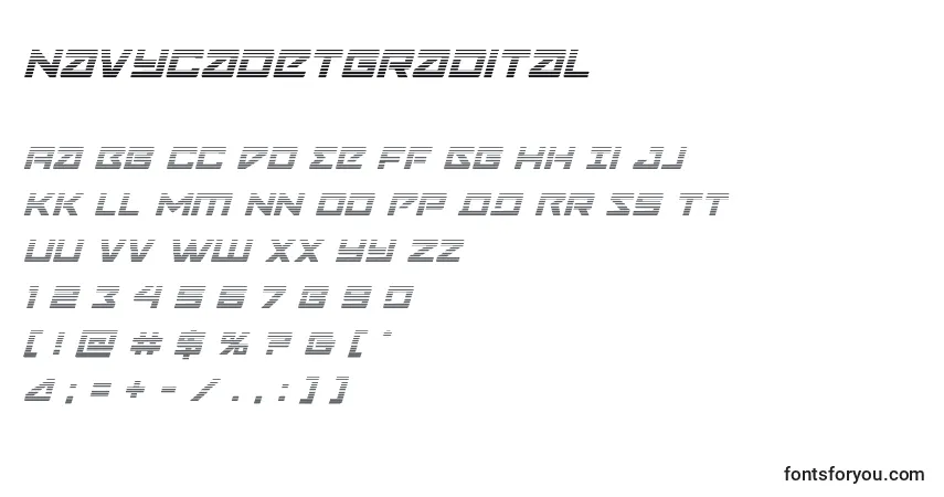 Navycadetgradital-fontti – aakkoset, numerot, erikoismerkit