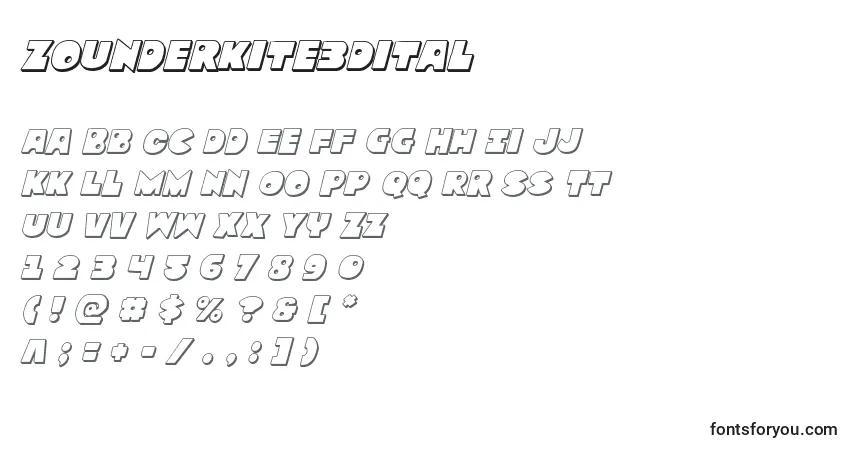 Czcionka Zounderkite3Dital – alfabet, cyfry, specjalne znaki
