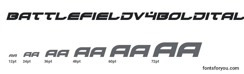 Battlefieldv4boldital Font Sizes