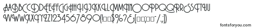 Macarena-fontti – Alkavat M:lla olevat fontit
