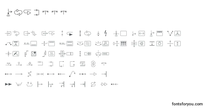 Schriftart Iec5000 – Alphabet, Zahlen, spezielle Symbole