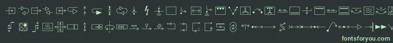 Iec5000-fontti – vihreät fontit mustalla taustalla