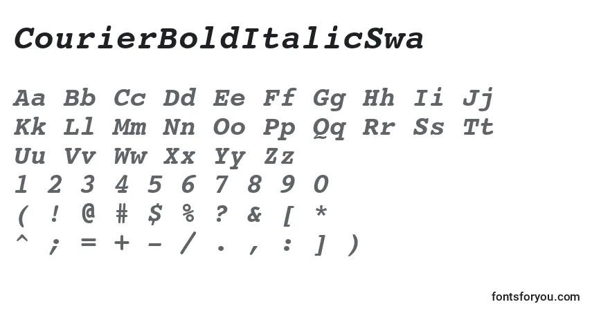 Шрифт CourierBoldItalicSwa – алфавит, цифры, специальные символы