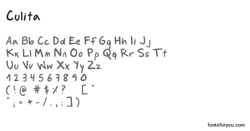 Czcionka Culita – alfabet, cyfry, specjalne znaki