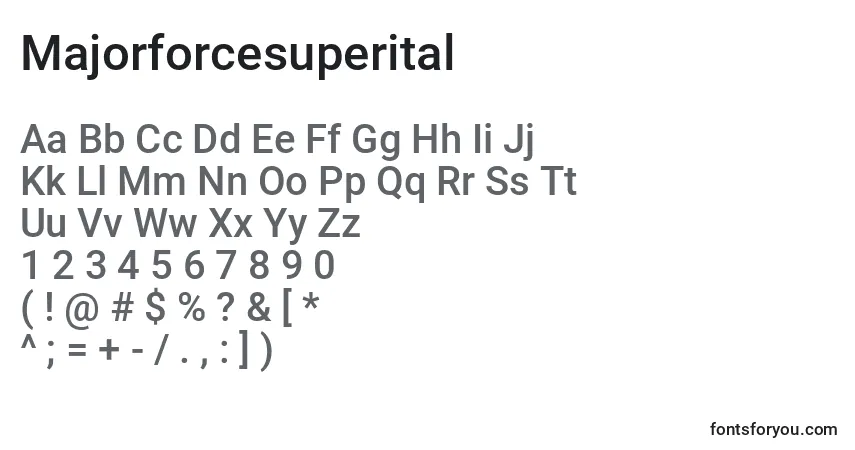 A fonte Majorforcesuperital – alfabeto, números, caracteres especiais