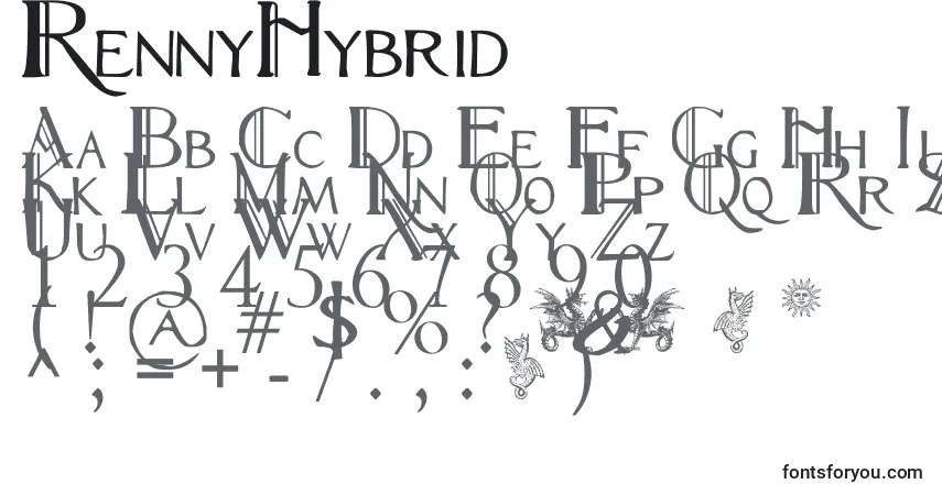 Czcionka RennyHybrid – alfabet, cyfry, specjalne znaki
