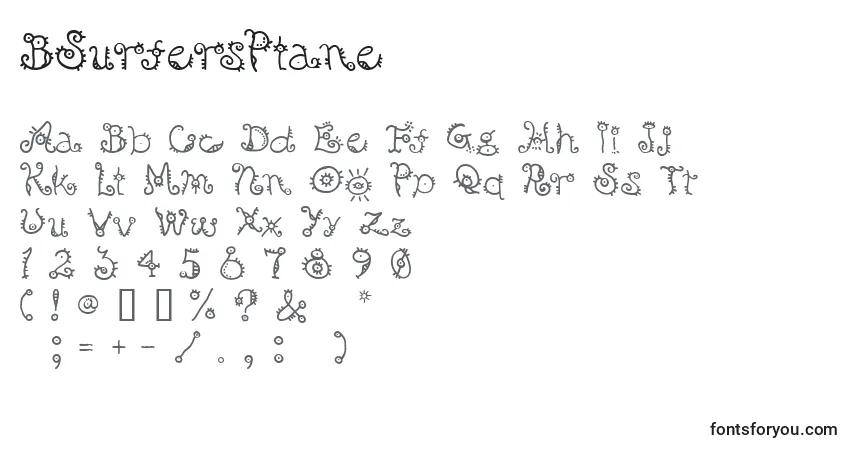 Czcionka BSurfersPlane – alfabet, cyfry, specjalne znaki