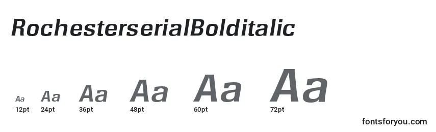 Размеры шрифта RochesterserialBolditalic