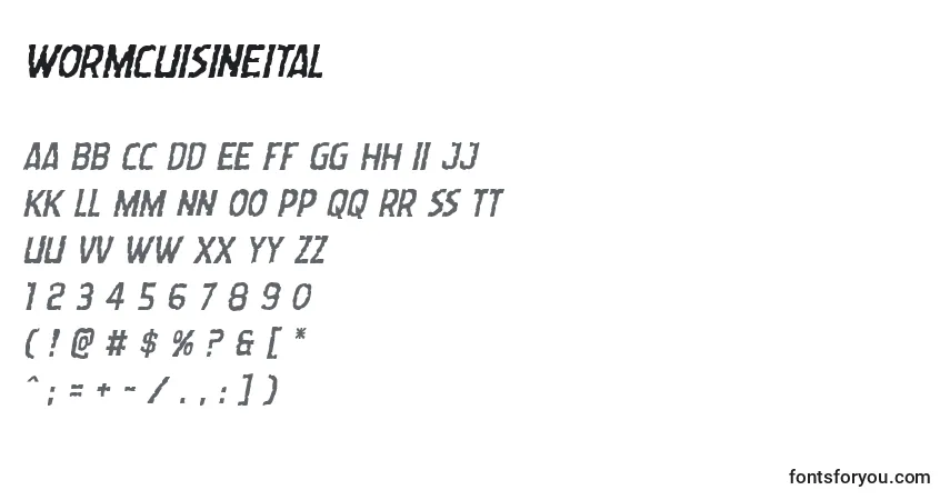 Czcionka Wormcuisineital – alfabet, cyfry, specjalne znaki