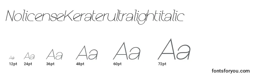 NolicenseKeraterultralightitalic Font Sizes