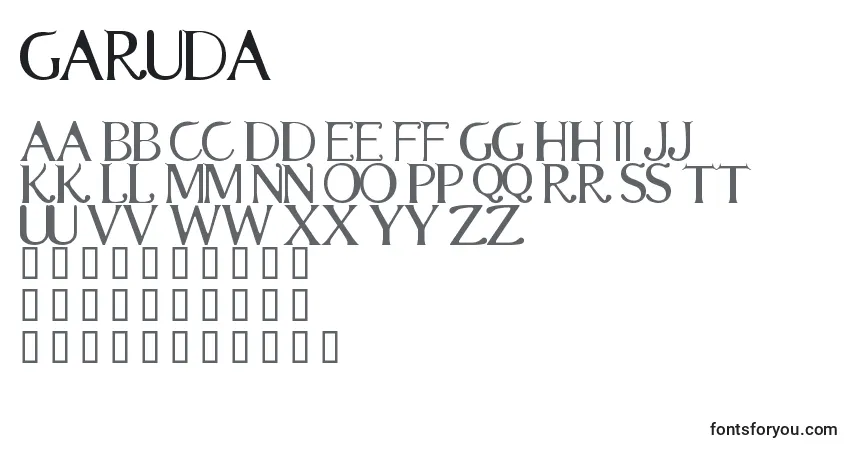 Schriftart Garuda – Alphabet, Zahlen, spezielle Symbole