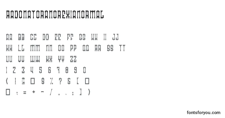 A fonte RadonatorAnorexiaNormal – alfabeto, números, caracteres especiais