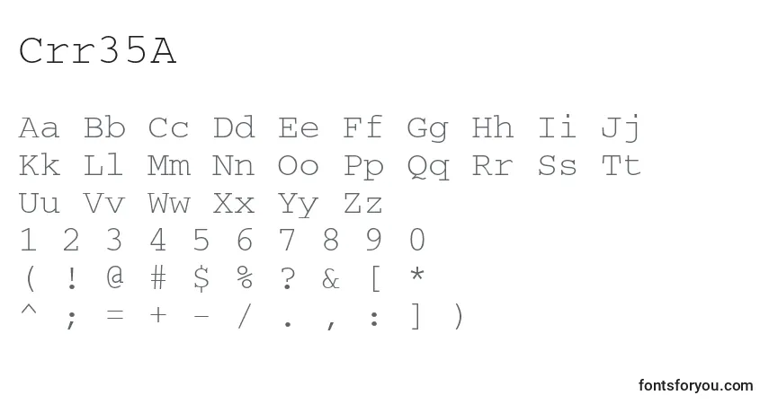 A fonte Crr35A – alfabeto, números, caracteres especiais