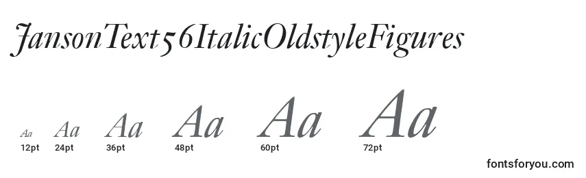 JansonText56ItalicOldstyleFigures Font Sizes
