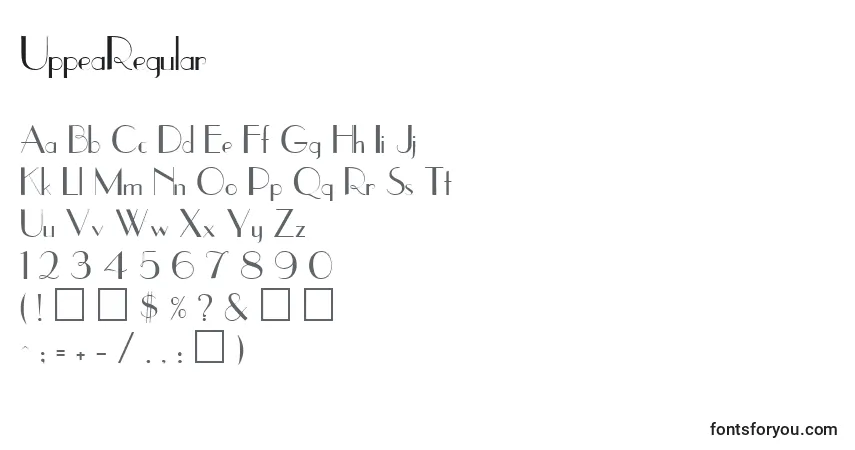A fonte UppeaRegular – alfabeto, números, caracteres especiais