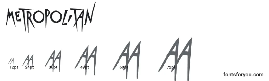 Metropolitan Font Sizes