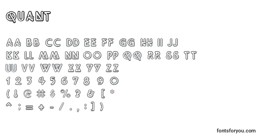 Czcionka Quant – alfabet, cyfry, specjalne znaki