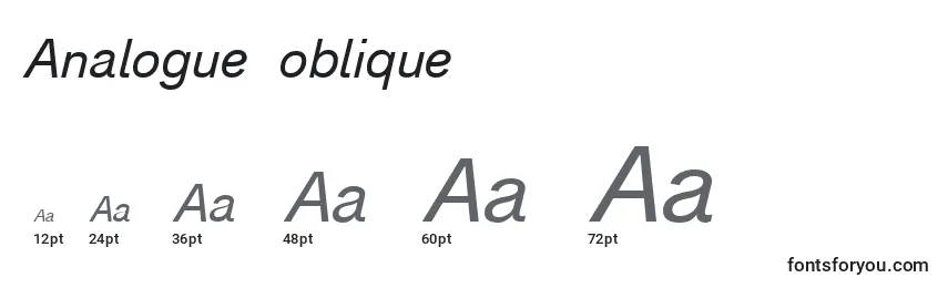 Размеры шрифта Analogue56oblique