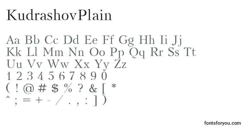A fonte KudrashovPlain – alfabeto, números, caracteres especiais