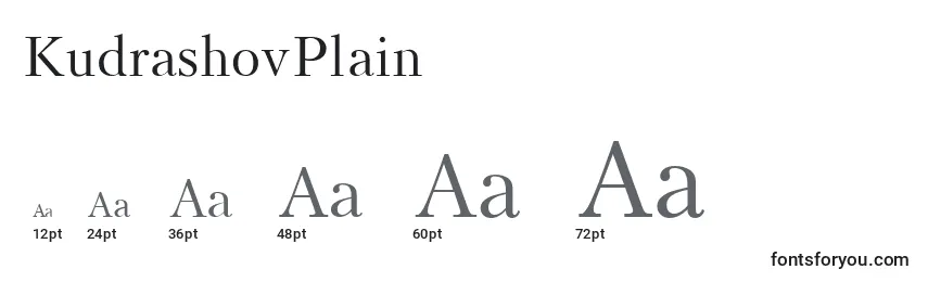 Размеры шрифта KudrashovPlain
