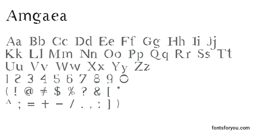 A fonte Amgaea – alfabeto, números, caracteres especiais