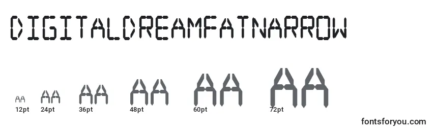 Размеры шрифта Digitaldreamfatnarrow