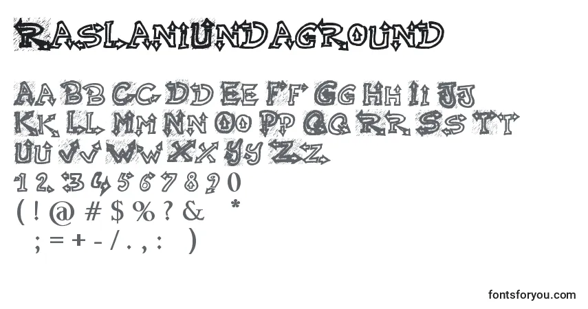 RaslaniUndaground-fontti – aakkoset, numerot, erikoismerkit
