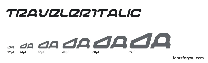 TravelerItalic Font Sizes