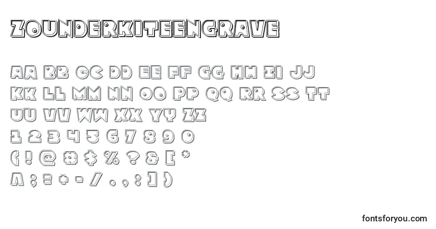 A fonte Zounderkiteengrave – alfabeto, números, caracteres especiais