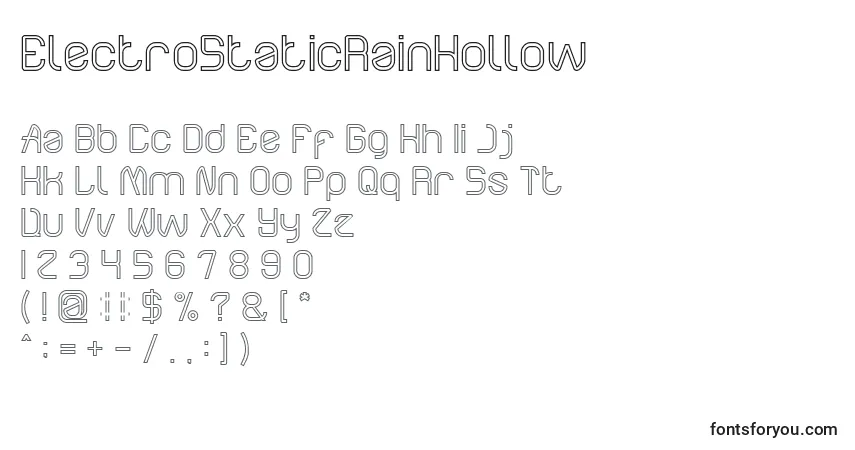 ElectroStaticRainHollow-fontti – aakkoset, numerot, erikoismerkit