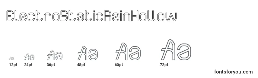 ElectroStaticRainHollow Font Sizes